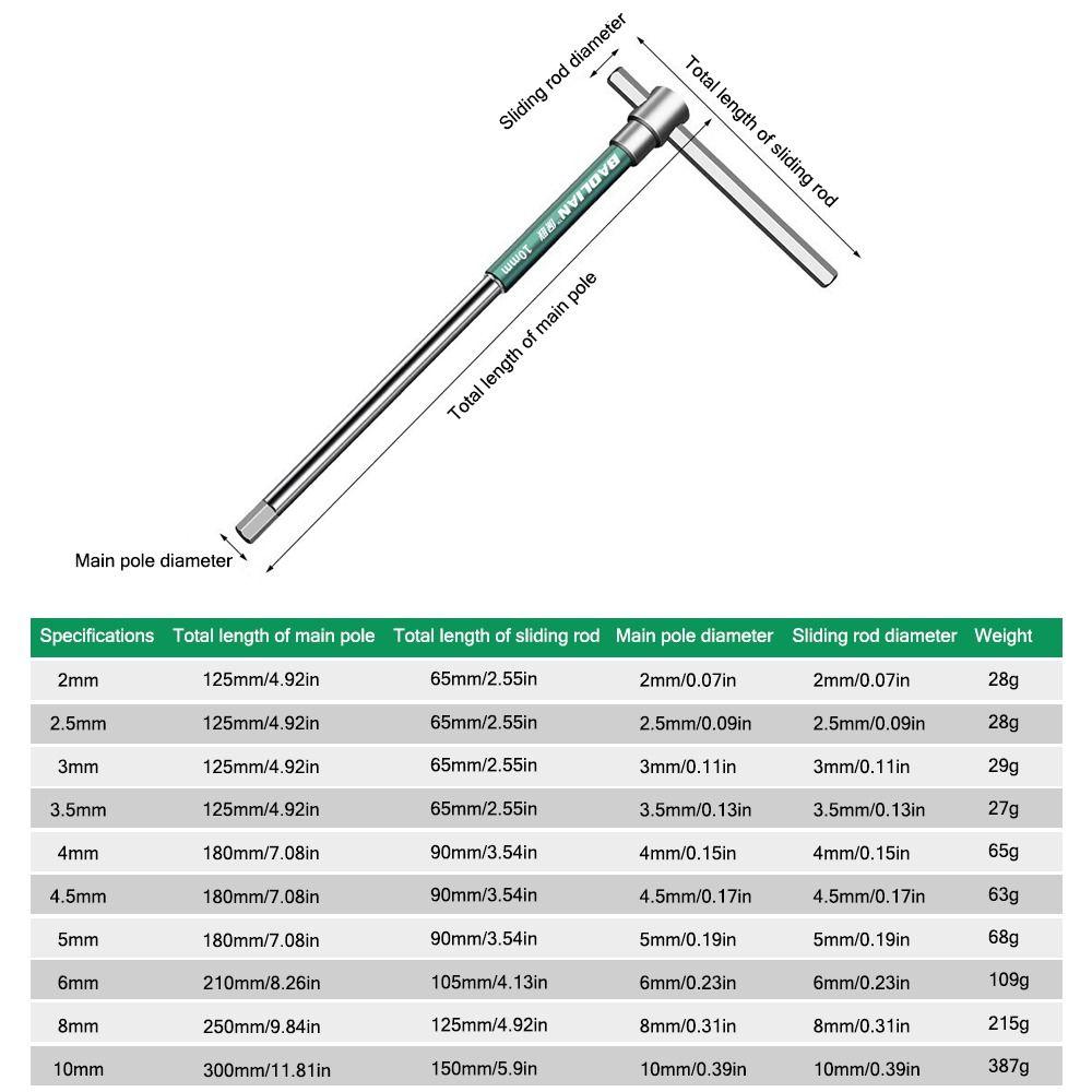 Ручной инструмент для ремонта Отвертка Torx Хромированный Т-образный торцевой ключ Т-образный гаечный ключ Автомобильный сервис