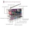 DIY FM радио электронный комплект регулируемая частота 87-108 МГц цифровой дисплей паяльный проект практика припой RDA5807S