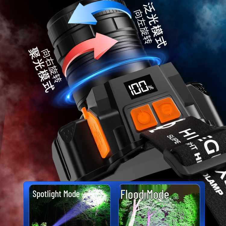 Xiao Ren 2025 Ultra-Bright Headlamp: Miner and Fishing Light with 100-Hour Battery Life