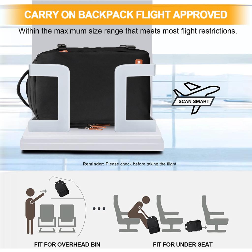 Дорожный рюкзак большой вместимости для мужчин и женщин с USB-портом для зарядки и разделительными сумками для влажной и сухой уборки, деловая сумка для выходных