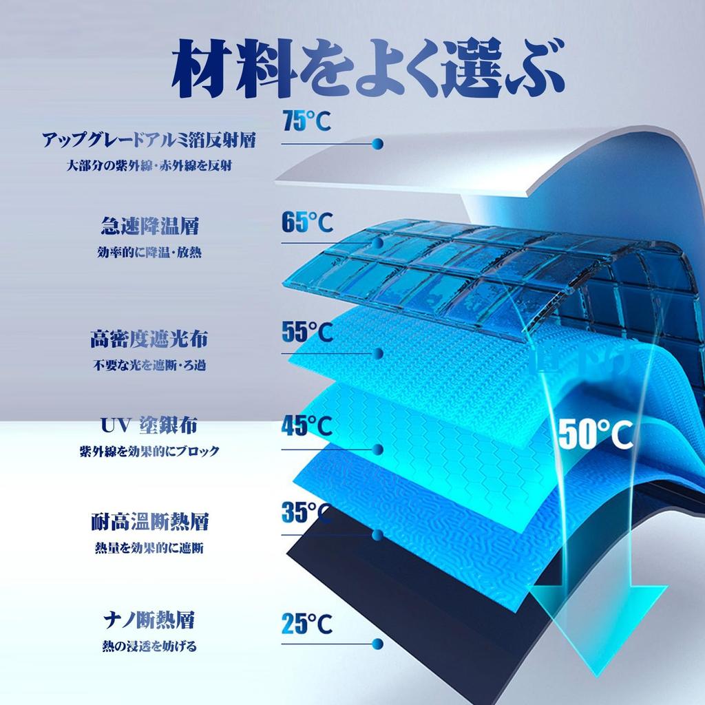 Honda Step Wagon RK Type RP Type STEPWGN 2009 - Present 2-in-1 Car Sunshade