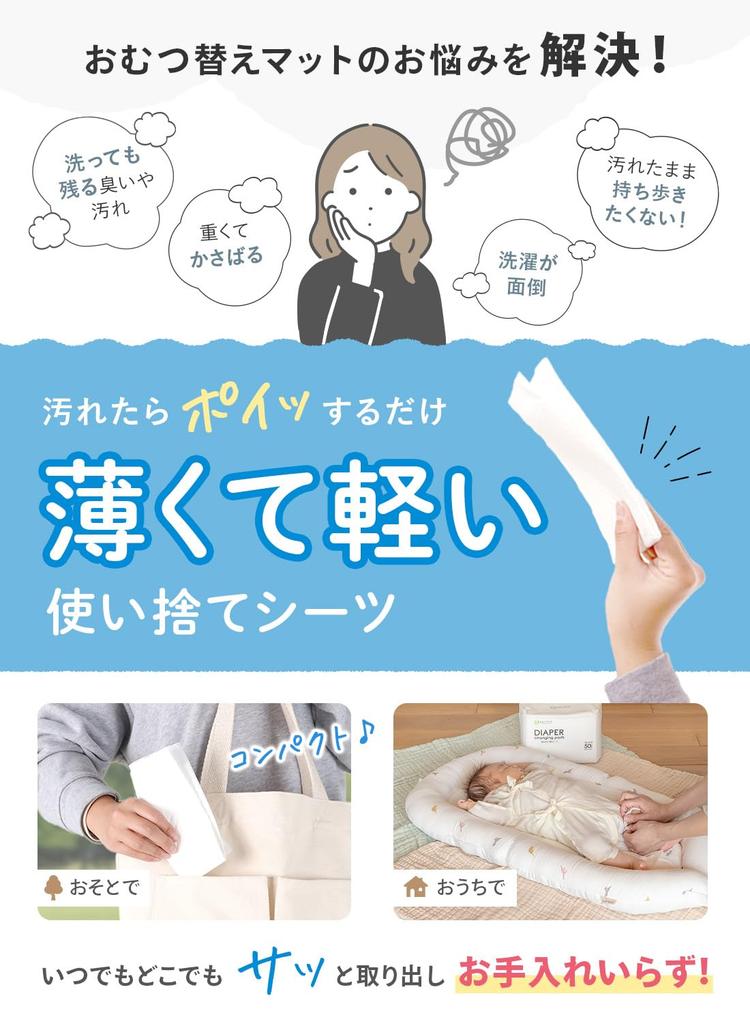 Keratta Disposable Absorbent Diaper Changing Pads, 150ml Capacity, 50 Sheets, White, Approx. 45 x 33cm, Set of 2