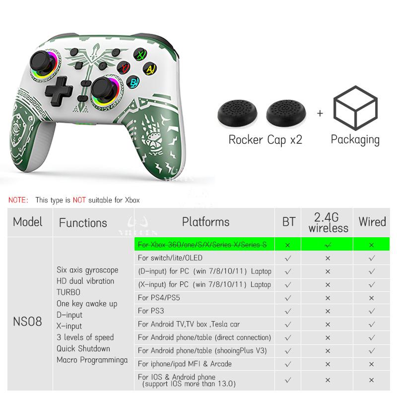 Беспроводной геймпад для контроллера Pro Switch Elite BT для Nintendo Switch OLED/Lite джойстик для ПК/Steam Deck с 6 осями