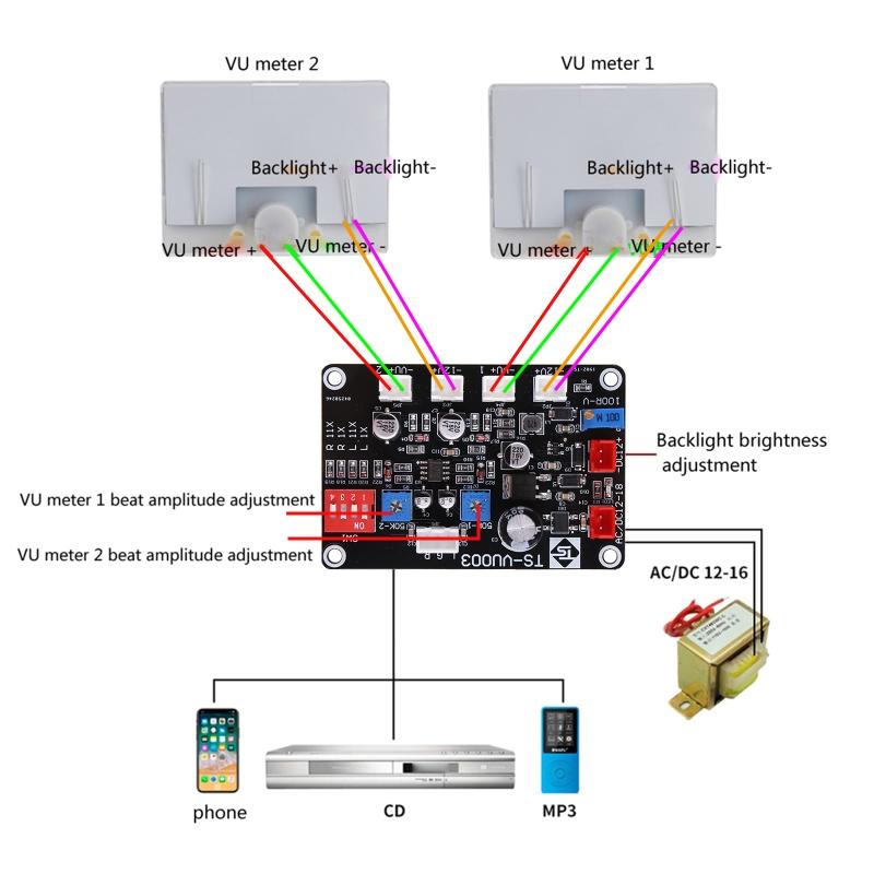 1set VU Meter TN-90A Power Amplifier Panel Audios Level DB Meter with Driver Board, BackLit,TS-DB90A-2Q 960uA