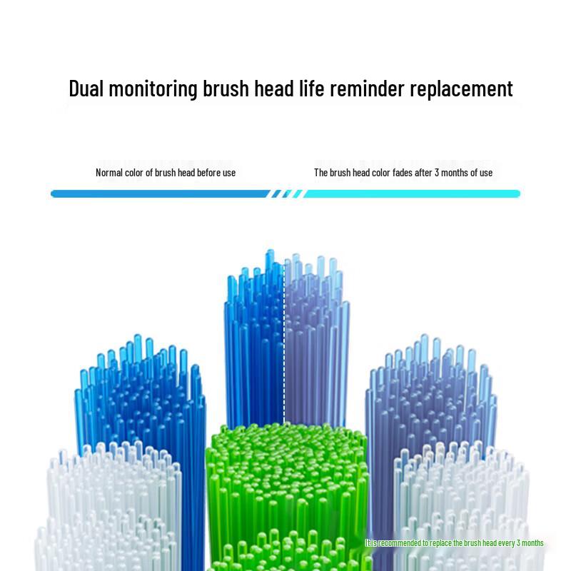 Huawei Smart Selection Leboo Youyang Electric Toothbrush Replacement Brush Heads