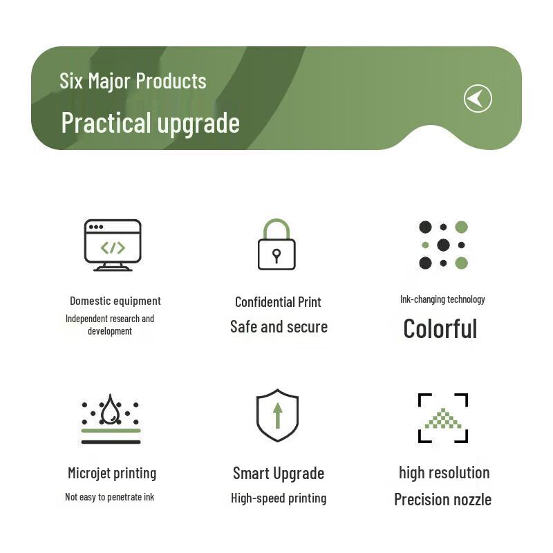 Фотопринтер Proway 3200PLUS Образец печати Штепсель CN (адаптер в комплекте)