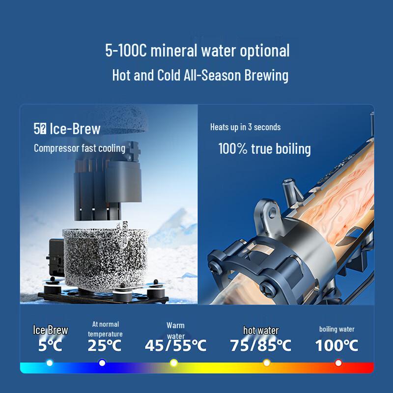 Philips Bingjing I1 Pro Countertop Water Purifier & Ice Maker