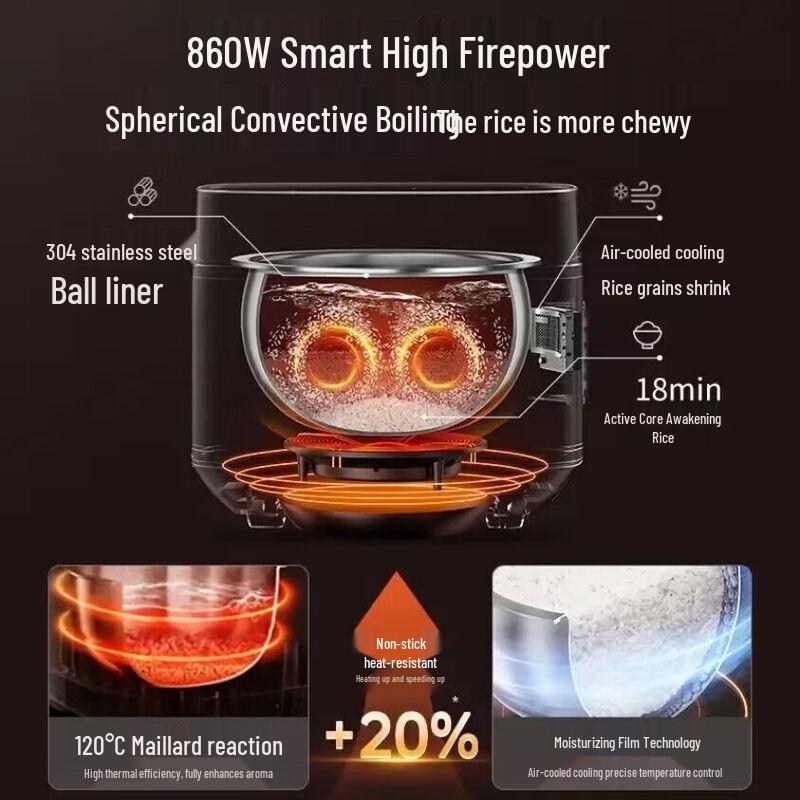 Joyoung 4L Multi-Function Electric Rice Cooker