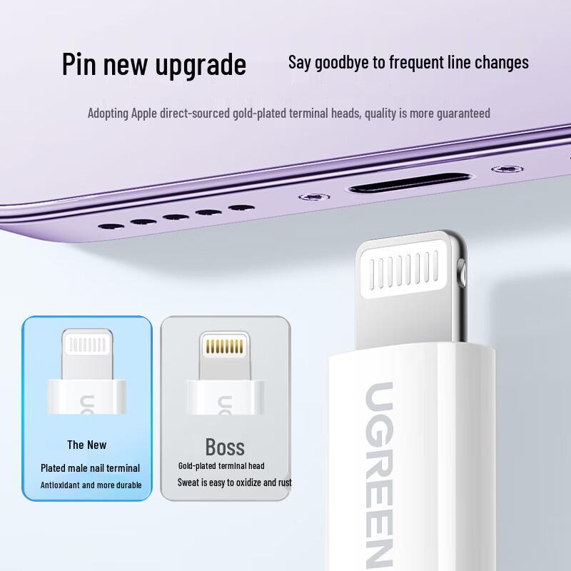 Ugreen Сертифицированный MFi кабель USB-C — Lightning для быстрой зарядки