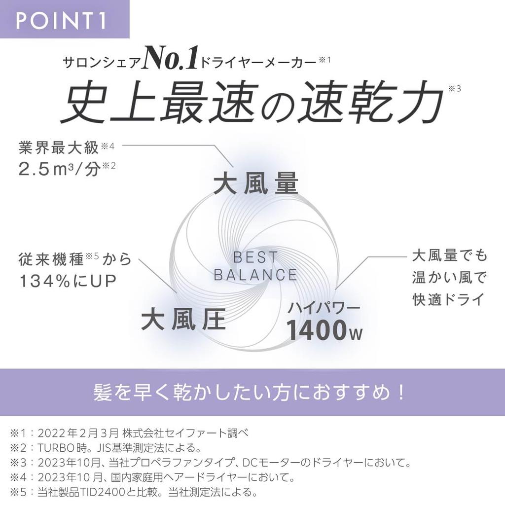 Фен Tescom Protect Ion, Складной, Высокий поток воздуха, Быстрая сушка, Холодный и теплый воздух, Easy-Drain Plug Speedom, TD670A-W