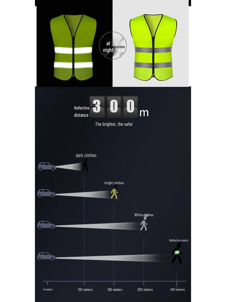 Breathable Reflective Safety Vest for Construction Workers - Custom Logo Available