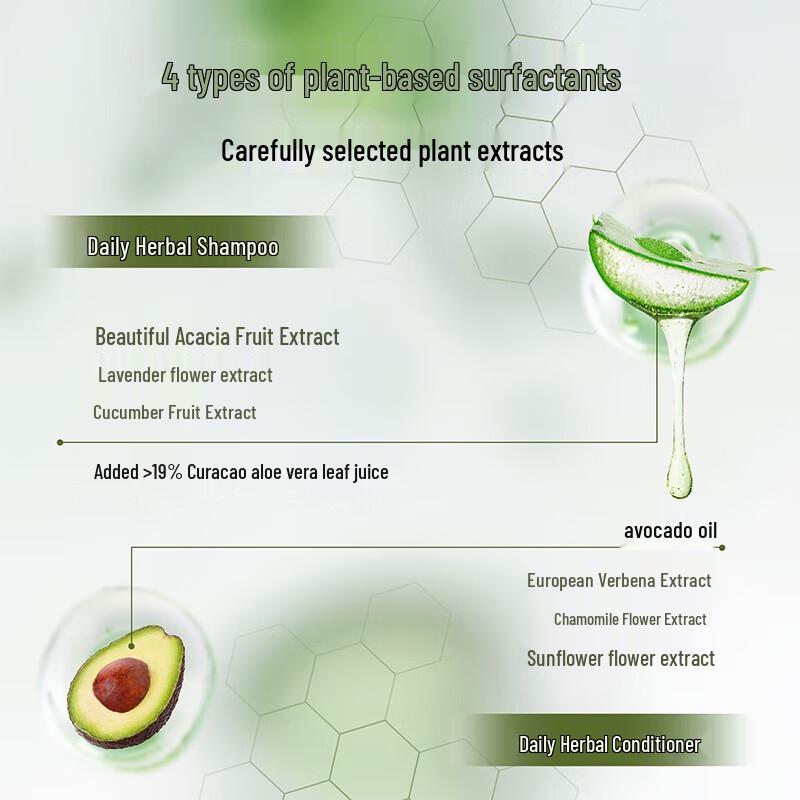 AOG Naturals Daily Herbal Shampoo