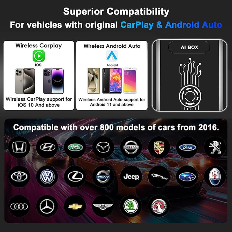Android 14 5 в 1 CarPlay AI Box Беспроводной Carplay Android Auto Netflix YouTube Plug & Play Для Toyota Hyundai GMC Ford MG VW Kia