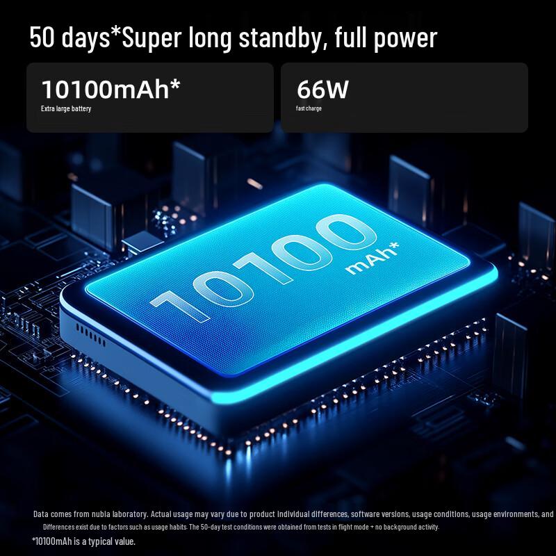 Планшет Nubia Pad Pro 10,9 дюйма (Китайская версия)