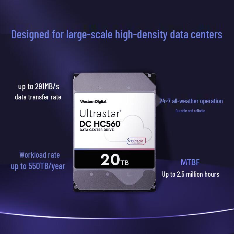 WD HC560 20TB Enterprise SAS Helium Hard Drive