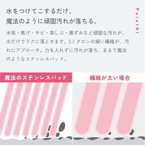 Remove Dirt and Rust with Just Water! AUG Yohaku Magic Stainless Steel Pad (YU-01) - Removes Water Stains, Burnt Marks, Rust, Tea Stains, and Other Gr