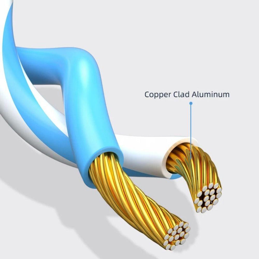 Anti-interference Ethernet Cable Cat 6 Cat6 Internet Cable For Computer Router Laptop