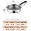 Сковорода Wok из нержавеющей стали с антипригарным покрытием, утолщенная, для дома, газовая плита, индукционная, универсальная, кастрюля, кухонная утварь