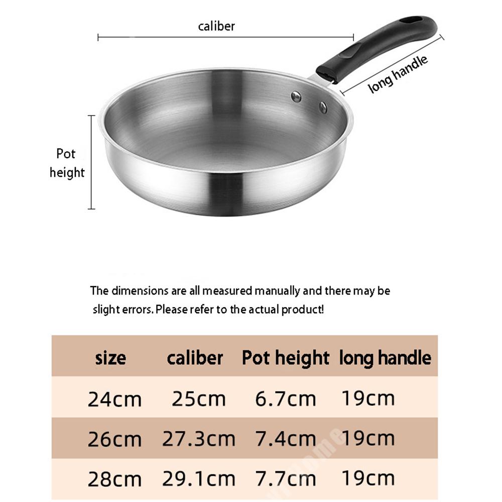 Сковорода Wok из нержавеющей стали с антипригарным покрытием, утолщенная, для дома, газовая плита, индукционная, универсальная, кастрюля, кухонная утварь
