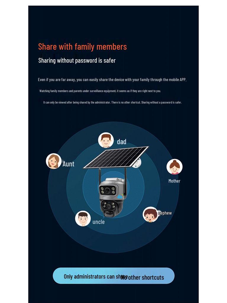 V380Pro Solar 4G Remote Waterproof Dual-Lens Outdoor Security Camera