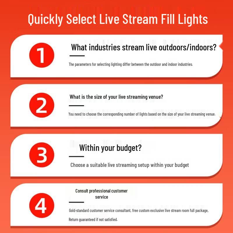 Godox LE200Bi Bi-Color LED Video Light for Live Stream & Photography