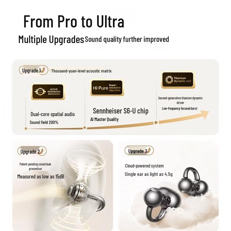 SANAG S6S Ultra Открытые Bluetooth-наушники с ИИ-переводчиком