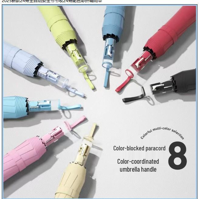 Автоматический солнцезащитный и дождевой зонт с защитой от УФ-лучей и защитой от обратного отскока, ощущение высокого класса