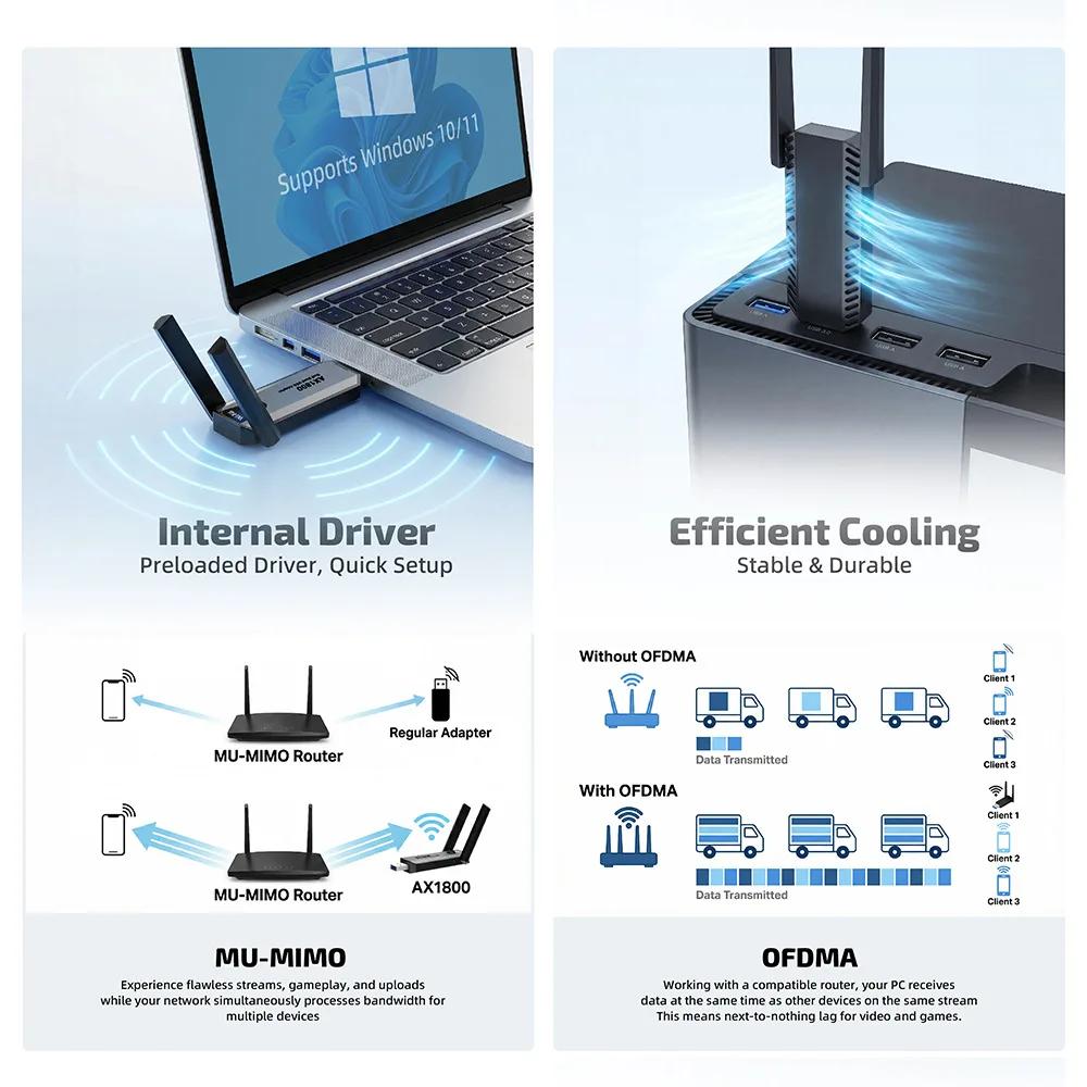 1800 Мбит/с WiFi 6 AX1800 USB 3.0 Адаптер Двухдиапазонная Сетевая Карта Антенна 2,4 ГГц/5 ГГц Беспроводной USB-приемник Донгл Сеть Wi-Fi 6 Для Ноутбука Win10/11