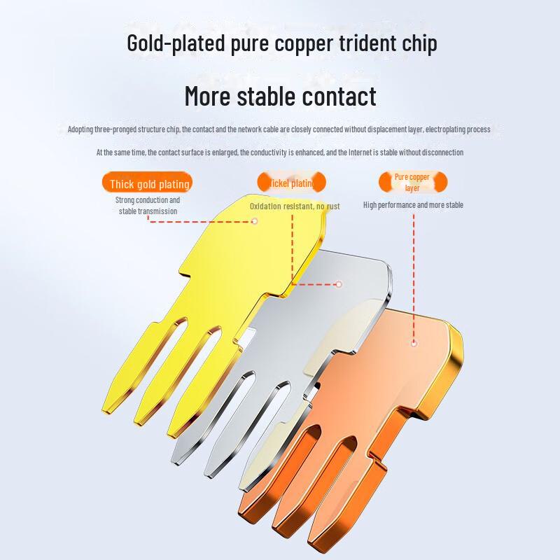 Shanze Gold-Plated CAT6 RJ45 Gigabit Network Connector, 8 Core