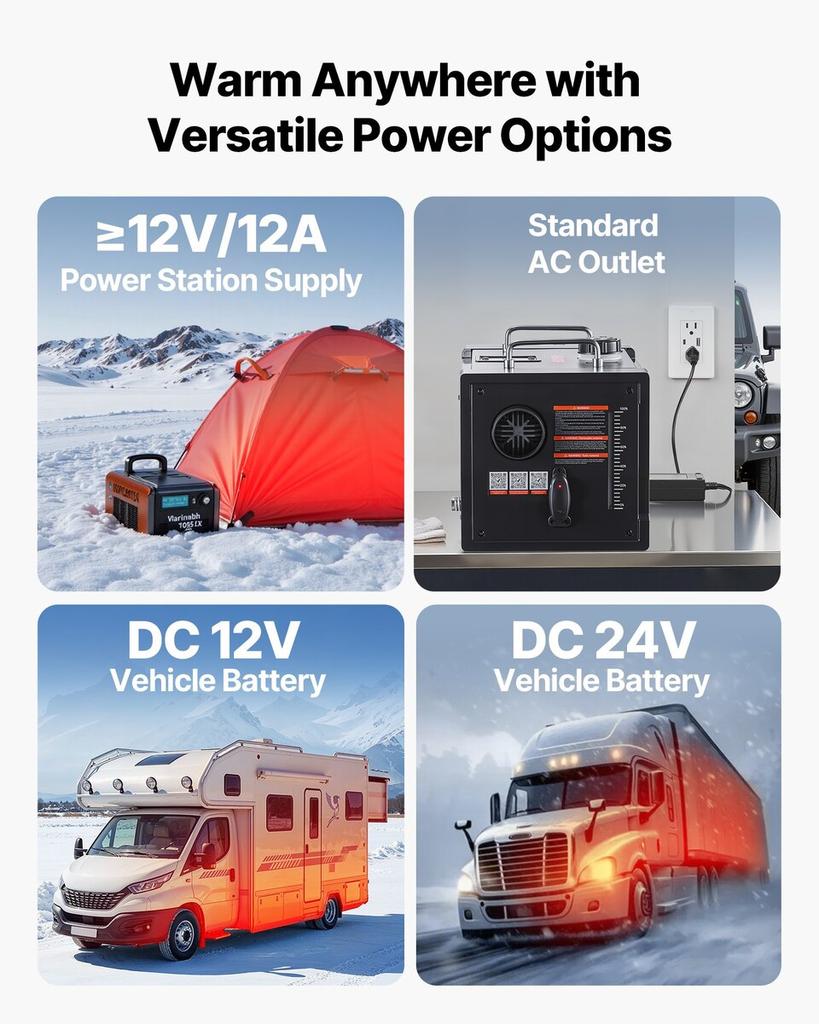 Diesel Heater, 8KW, DC 12V/24V, All in One Portable Diesel Air Heater with Bluetooth APP Control, Remote Control and LCD Screen, 7 L Fuel Tank for