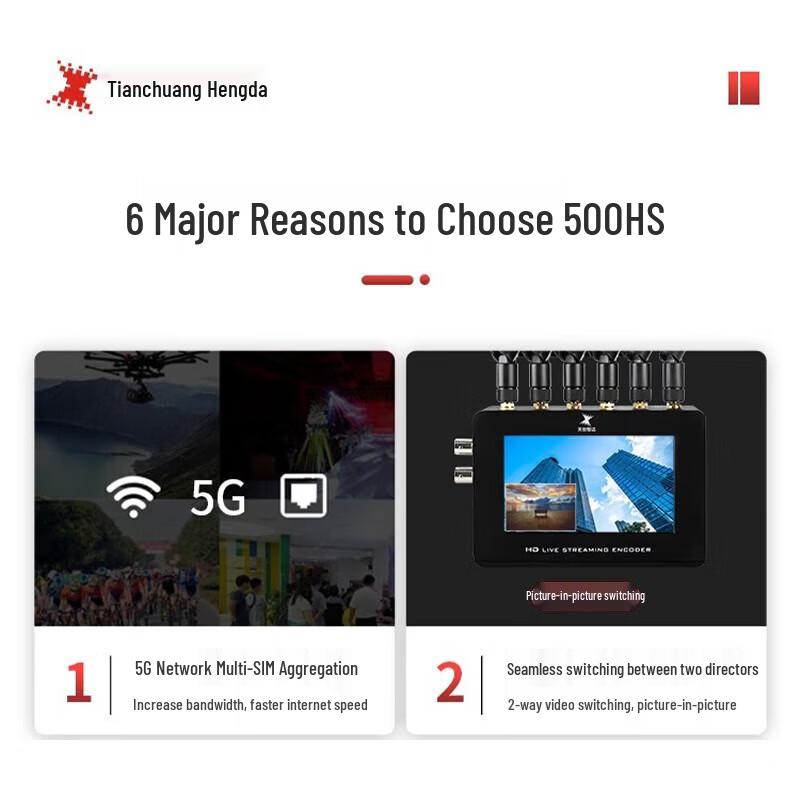 TCHD-500HS 5G Мультикарточная агрегация Кодер для прямой трансляции