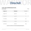 Warrior Мужские перфорированные шорты для защиты от солнца