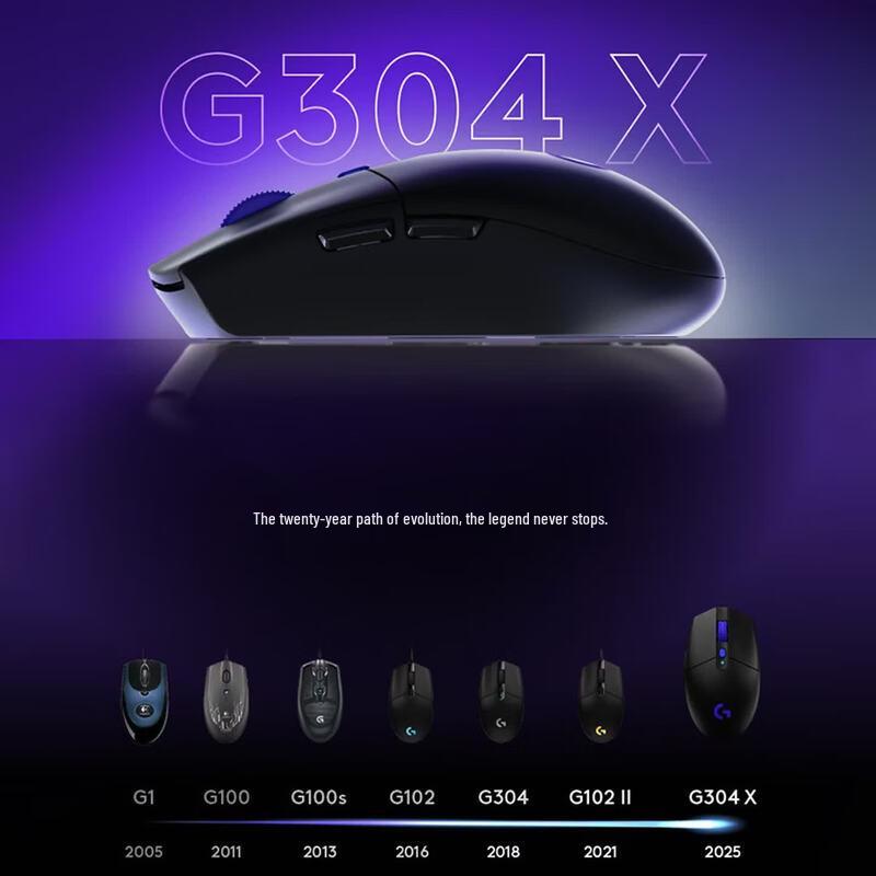 Logitech Беспроводная игровая мышь G304X