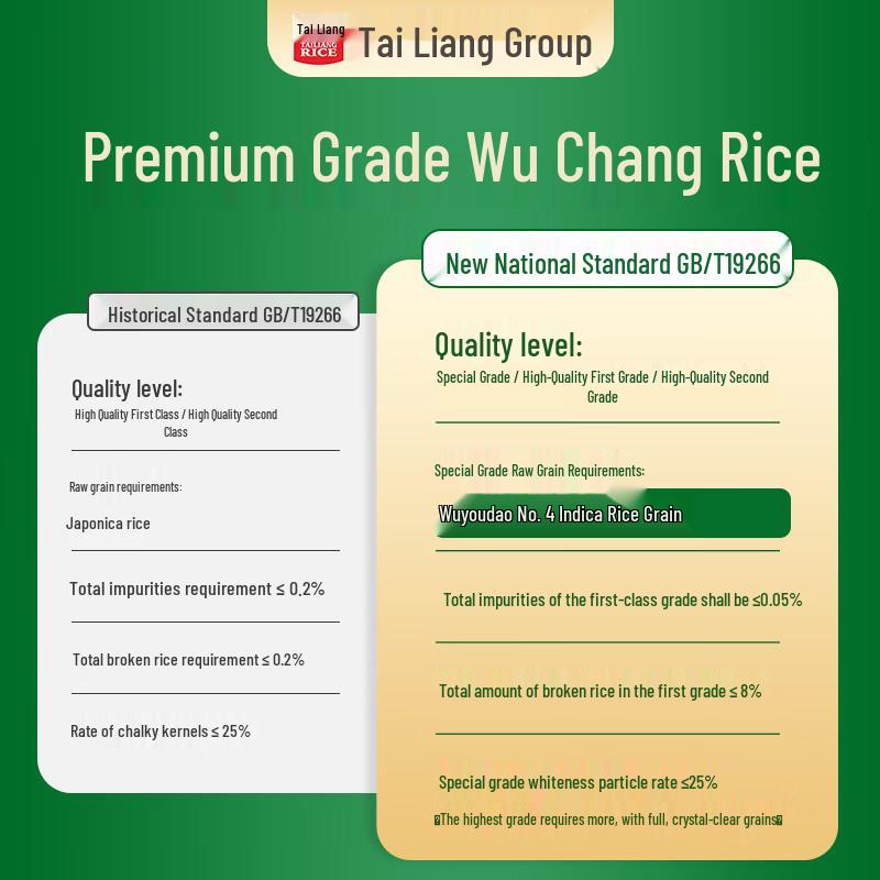 Tailiang Wuchang Rice