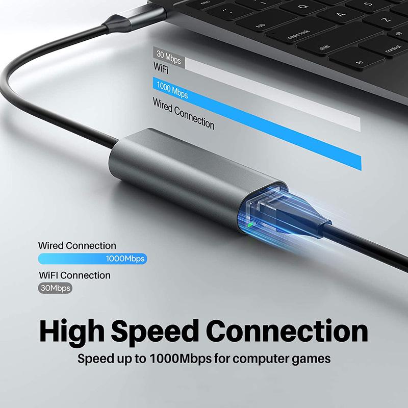 USB-C to RJ45 Gigabit Ethernet Driver-Free Adapter Cable