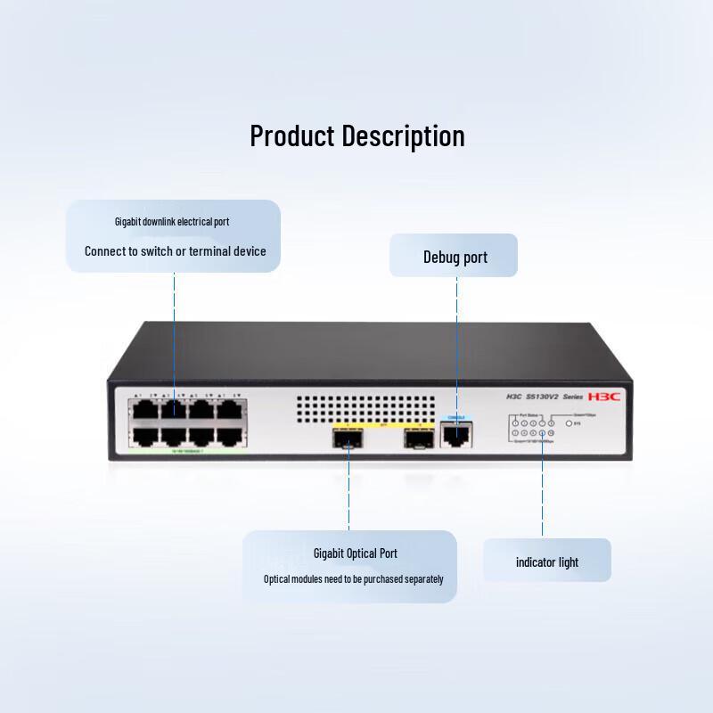 H3C Managed Gigabit Ethernet Switches