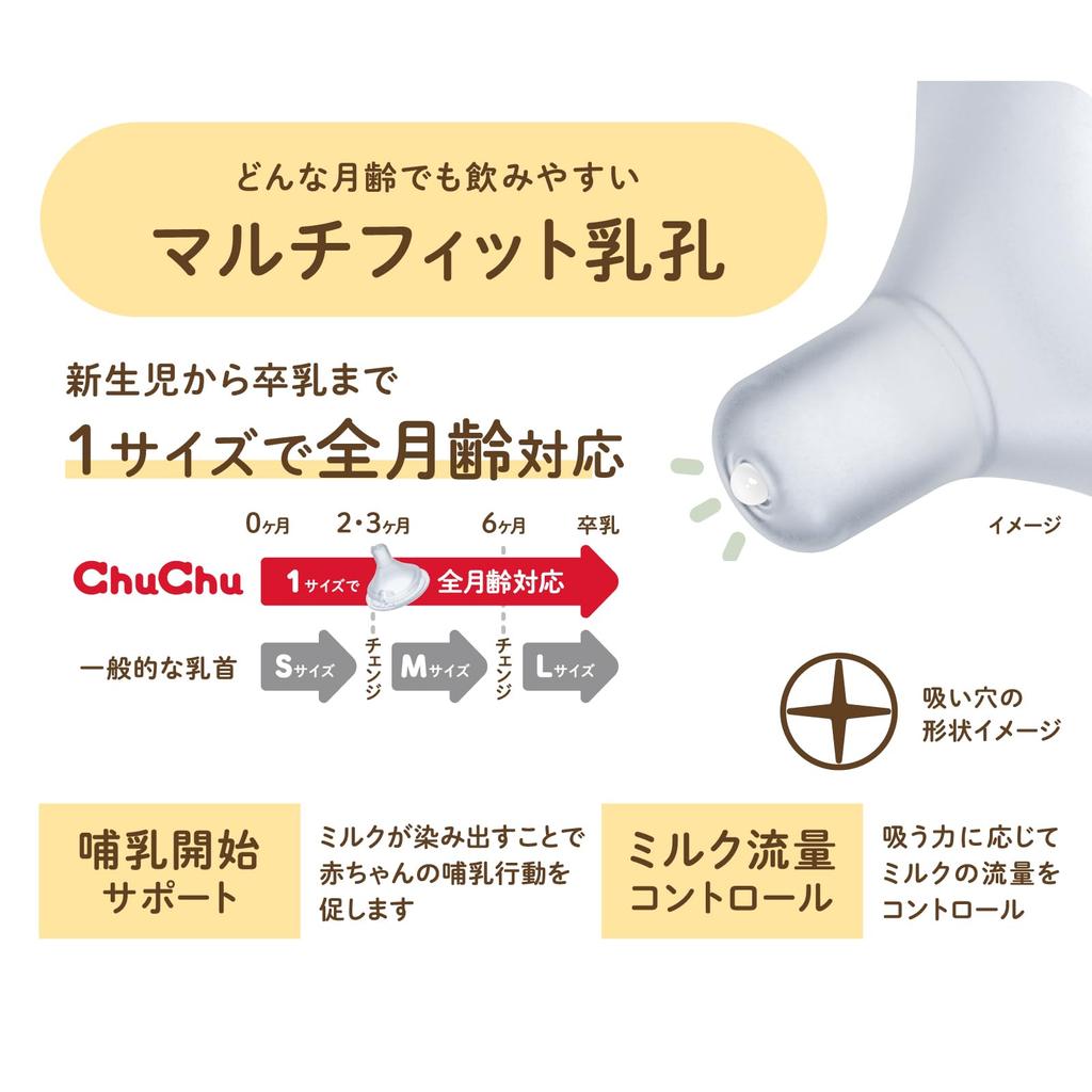 Детская бутылочка ChuChu Multi-Fit с широким горлышком из термостойкого стекла, 240 мл, с соской, сделано в Японии, для новорожденных и периода отлучения от груди, все возрасты