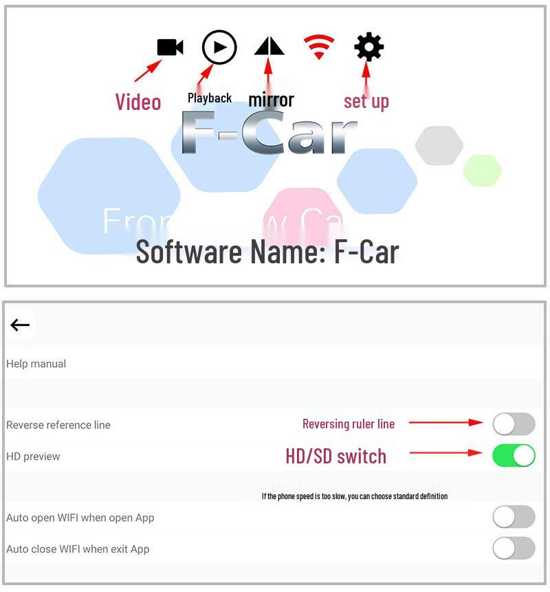 HD Беспроводная камера заднего вида с европейской рамкой для номерного знака