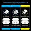I12 TWS Wireless Bluetooth 5.0 Smart Touch Earbuds Стерео спортивные наушники с зарядным устройством
