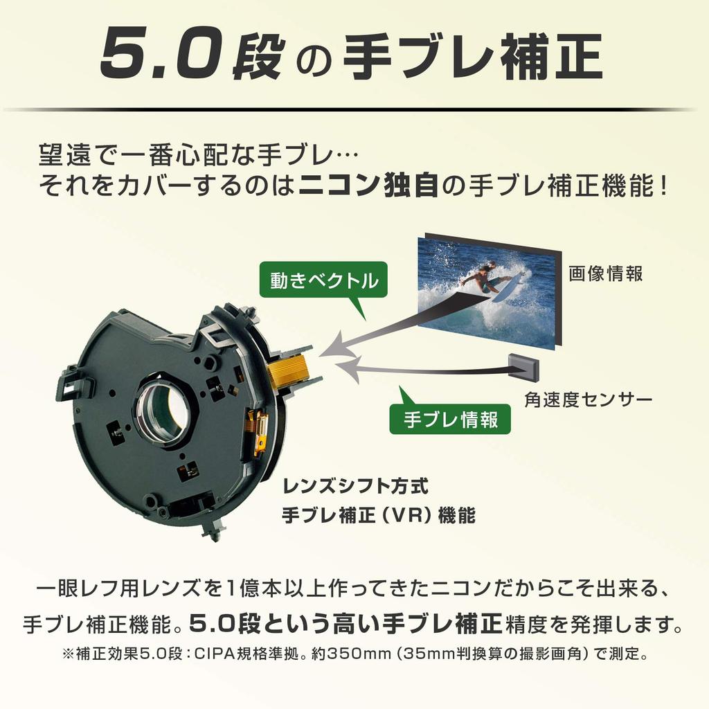 Nikon Цифровая камера COOLPIX P900 Черная [Восстановленная], (P900BK)