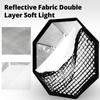Godox Pro 95 см Octagon Honeycomb Grid Softbox Студийный софтбокс с креплением Bowens для студийной вспышки Strobe Light Grid Softbox 37" (Октагон 95см) [Элемент]