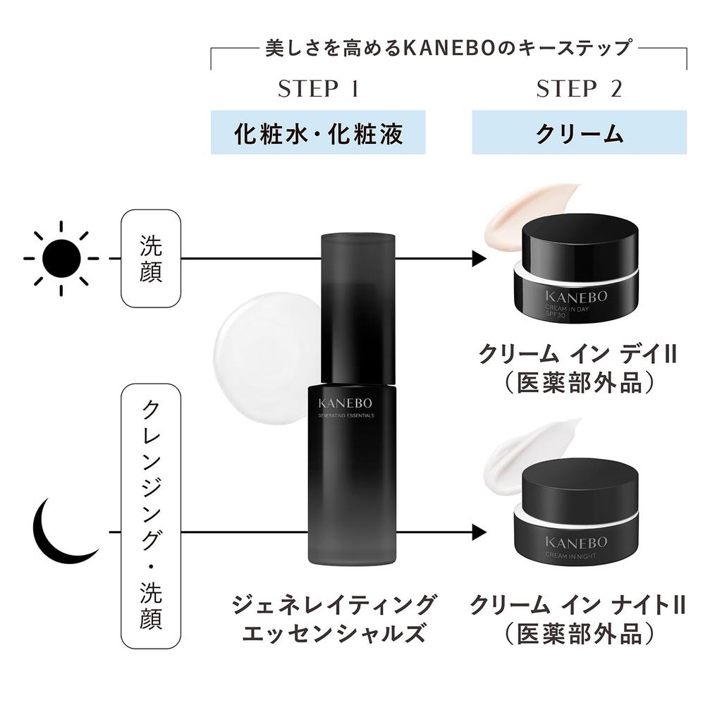 KANEBO Крем-в-Дне II Утренний крем 40 г SPF30 PA+++ Квази-препарат Увлажнение, увлажнение, подтягивание, сияние, защита от УФ, стойкость макияжа, идеальный