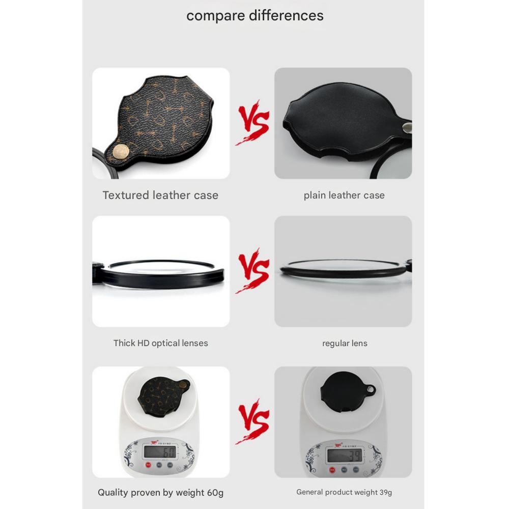 Luxury Portable Leather Case Mini 20x Black Magnifying Glass in Gift Wrapping