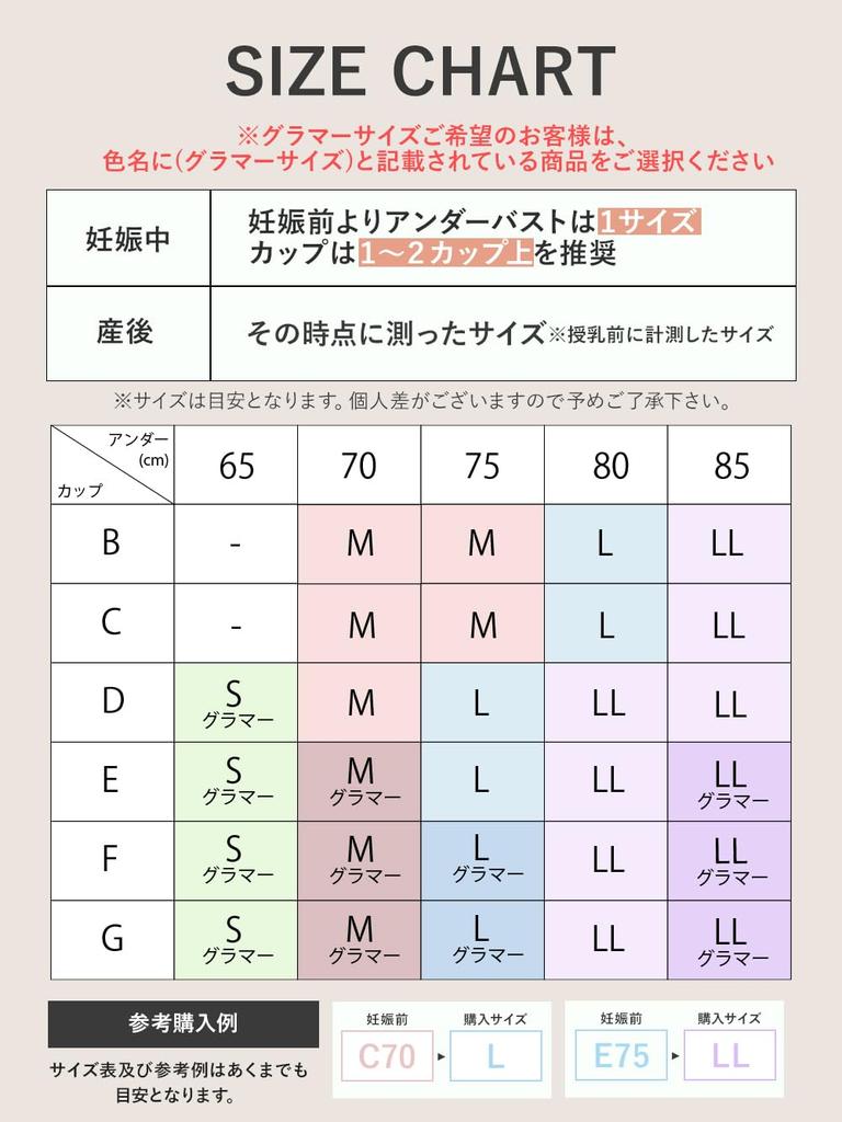 Бюстгальтер-топ для кормления грудью и беременных женщин Под наблюдением акушерской клиники Сделано с участием мам Мягкий резиновый бюстгальтер Включает 7 размеров L Черный [ANGELIEBE]