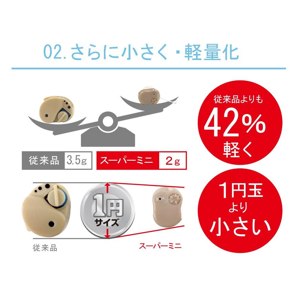 Сверхминиатюрный слуховой аппарат Goodsman (Отдельный предмет)