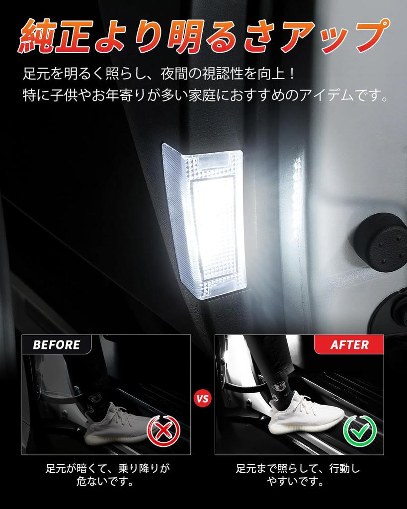 Kitazawa Shoji Alphard 40 Switchable LED Courtesy Lights for Vellfire 40 Sliding Door Spot with Memory Stepless High Door Welcome Easy Genuine