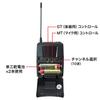 Sanwa Supply Wireless Head Microphone (for MM-SPAMP4/7) MM-SPAMP4WHS
