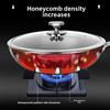 316 Stainless steel wok Non-stick cooker less oil smoke induction cooker gas stove Universal stainless steel wok health wok
