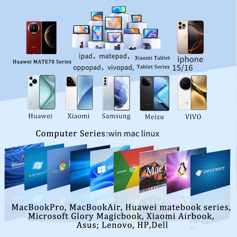 Кардридер Type C для SD Micro TF адаптер для iPhone 15 16 Аксессуары для ноутбуков OTG