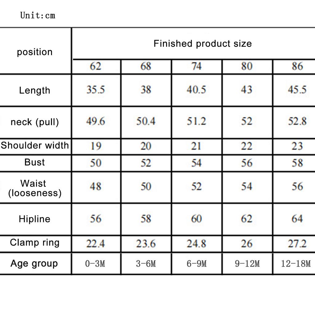 Летние наряды для девочек, платье без рукавов, комбинезон с кружевной пачкой, комбинезон с открытой спиной, боди с оборками, цельный комплект